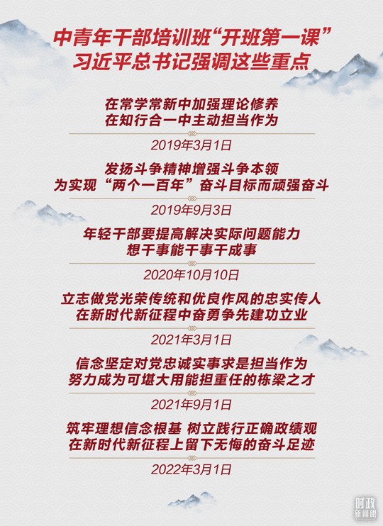 年轻干部怎样健康成长，三亿官方官网三亿（中国）_三亿（中国）提出这份“行动指南”